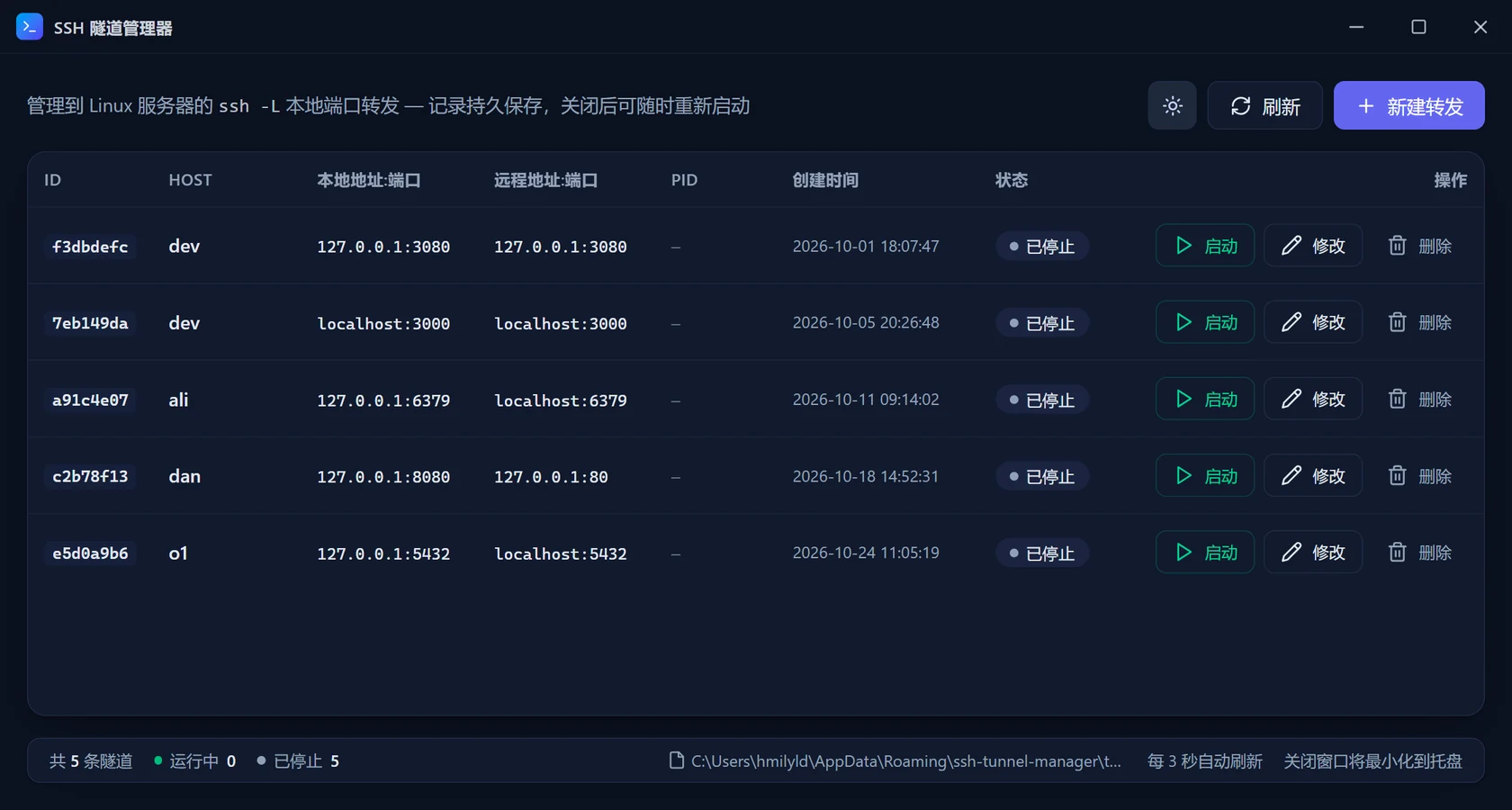 SSH 隧道管理器主窗口：隧道列表显示五条记录，状态均为已停止
